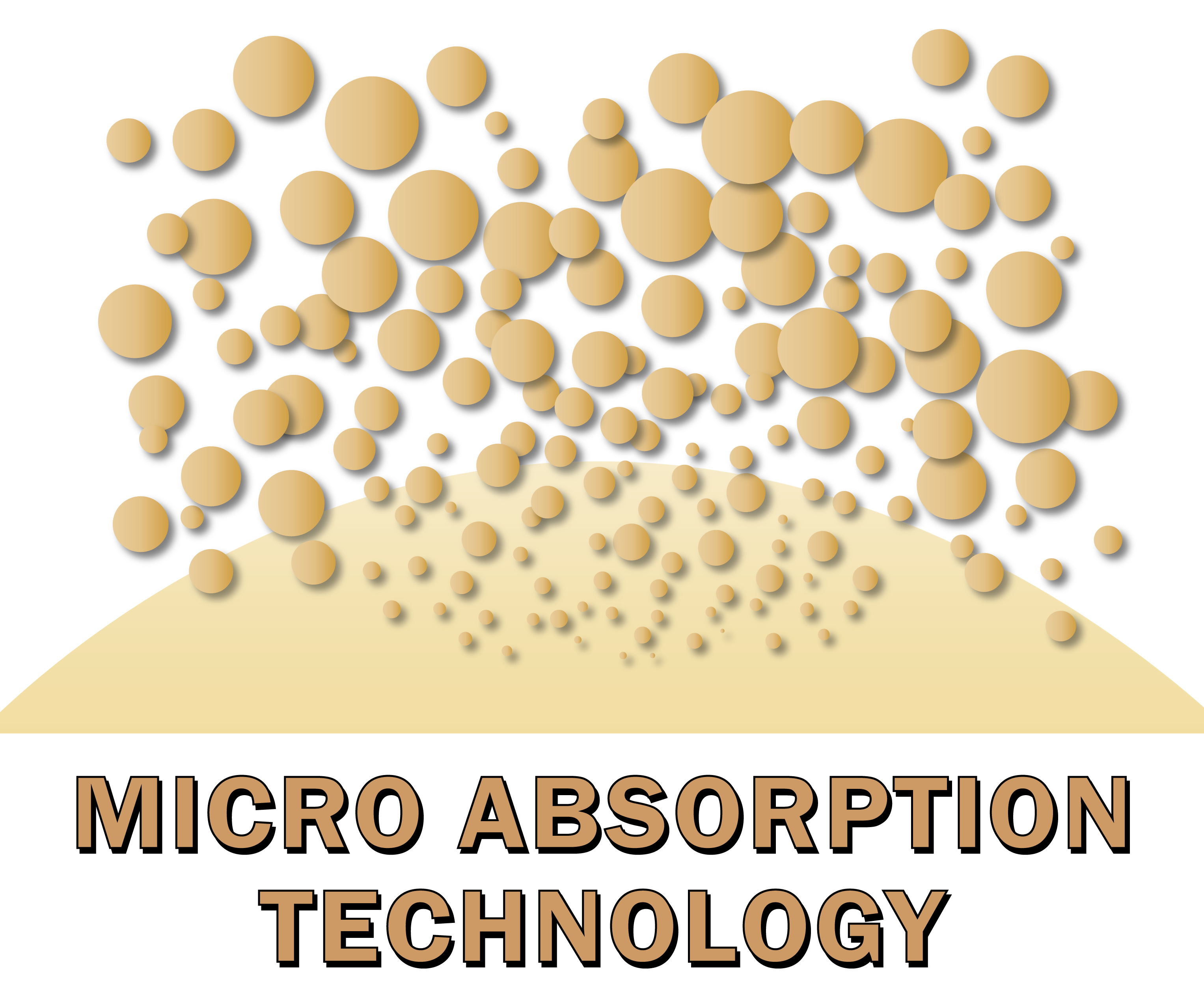 Micro Absorption Logo.sq-01